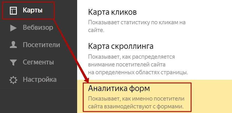 Аналитика форм - разбираем отчет «Яндекс.Метрики»
