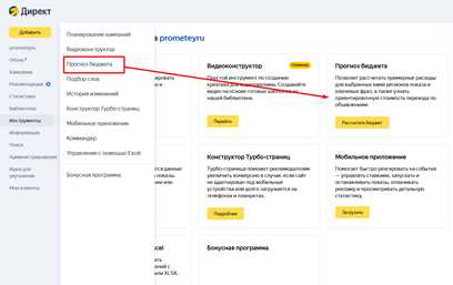 Окупаемость рекламы в «Яндекс.Директ»: как достичь положительного результата?