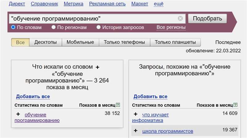 Новый «Яндекс Вордстат» — как пользоваться сегодня